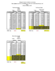 Sliding Fee Scale for Child Day Care Services - MountainHeart Community ...